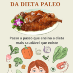 Dieta Paleo Ebook PLR em Português